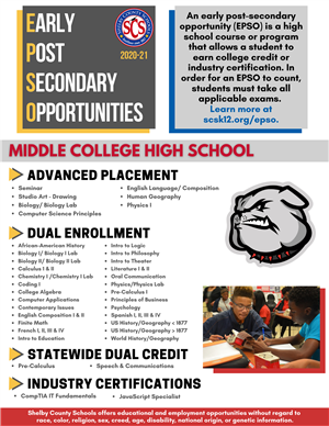 Middle College EPSO 